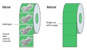 The difference between die cut labels and butt cut labels