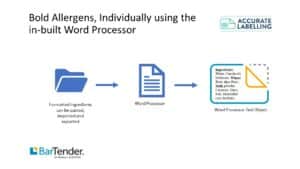 Bold Allergens, using BarTender Labelling Software built-in Word Processor